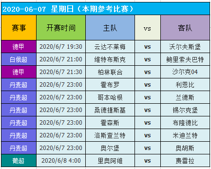 “2024年澳門天天六開好彩詳盡資料，數(shù)據(jù)管控策略EWK62.376優(yōu)化版”