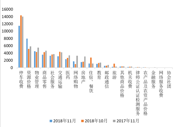 揭秘11月股指最新動態(tài)，市場走勢、熱點分析與投資洞察