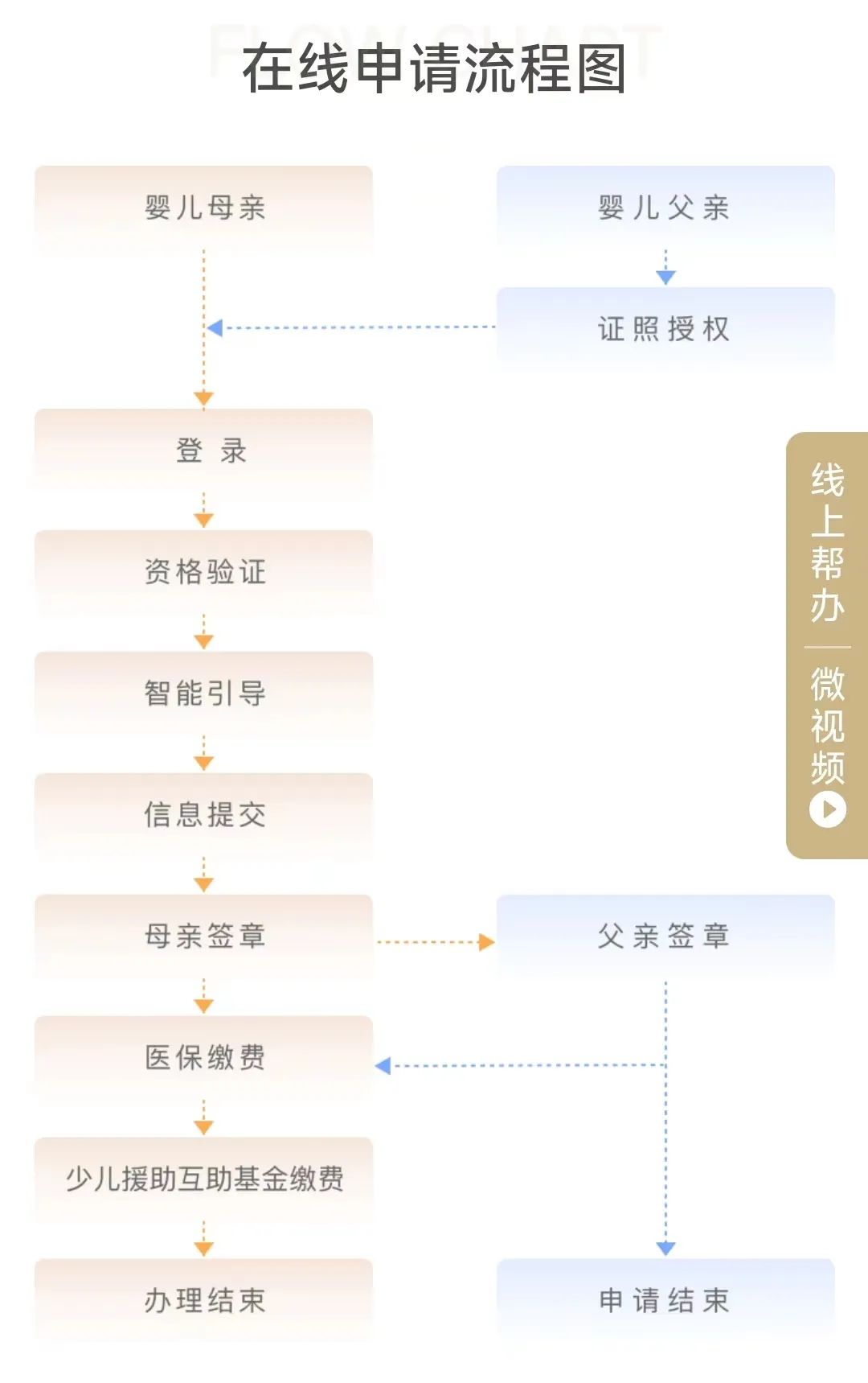 澳門獨(dú)家內(nèi)部資料，精準(zhǔn)解讀指南_QJN47.746高端版