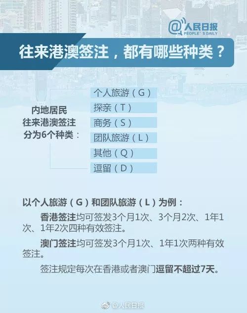 澳門資料庫免費(fèi)更新匯總，深度解析策略_ODD62便簽版