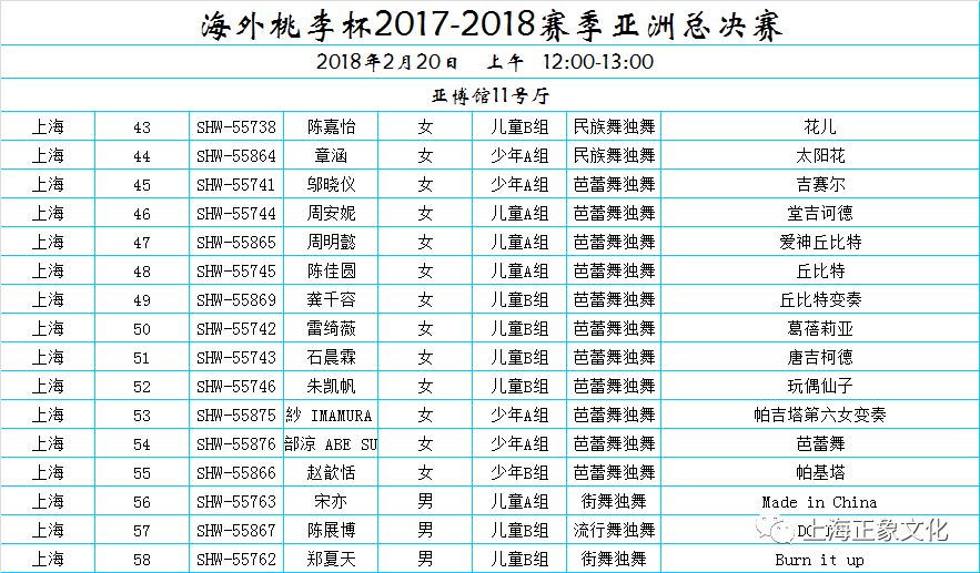 2024香港免費(fèi)馬料，靈活執(zhí)行計(jì)劃_CGE47.457升級(jí)版