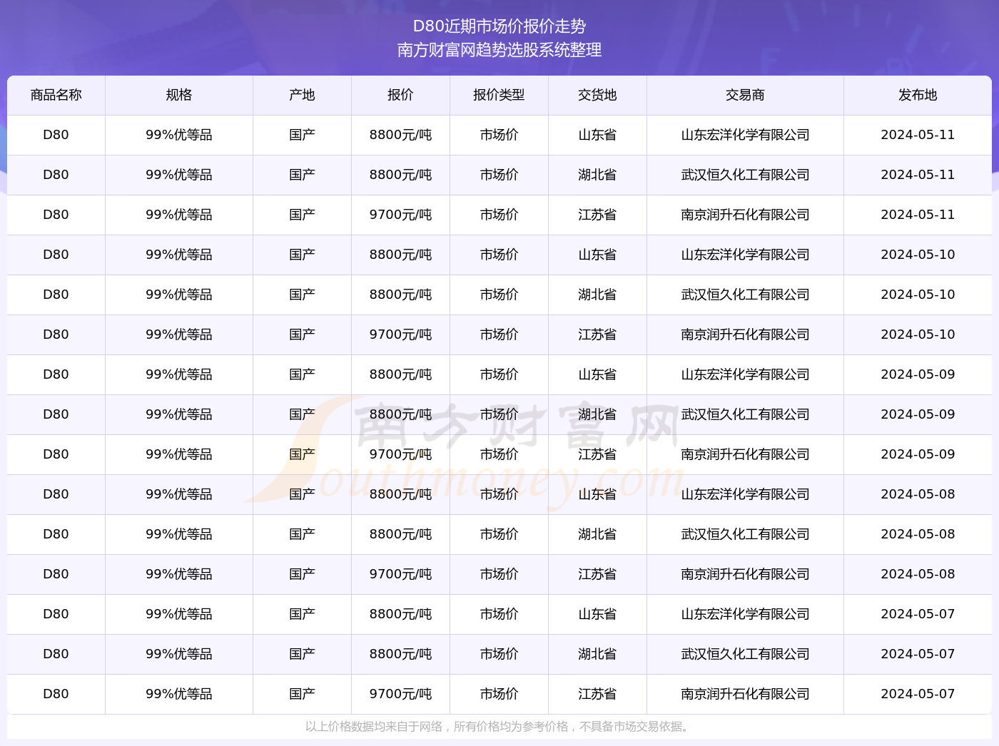 2024年晚間開獎(jiǎng)結(jié)果揭曉與科學(xué)解讀：IXR47.986升級(jí)版深度解析