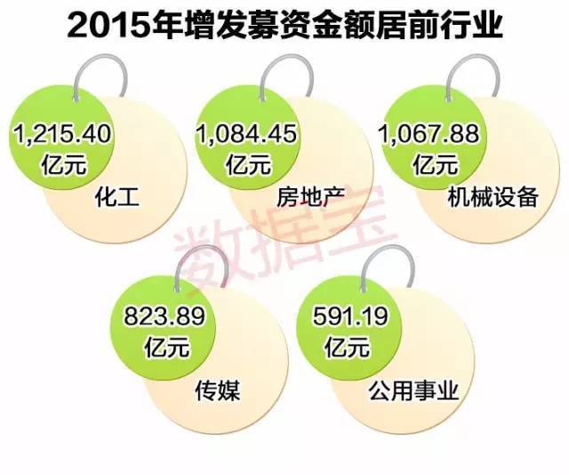 精準(zhǔn)資源分配方案：77778888管家婆，WSN77.158無限版