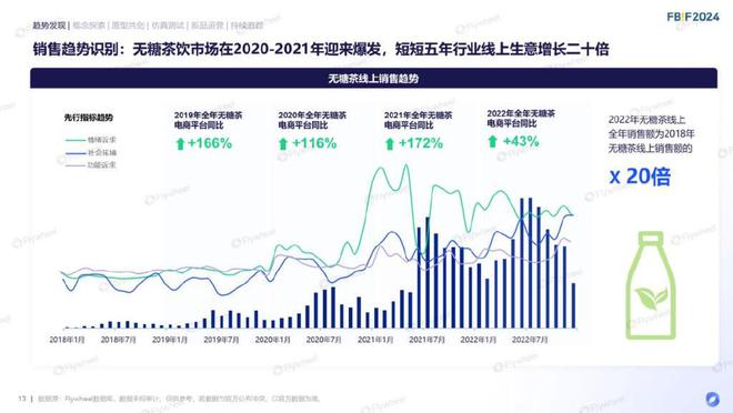 2022年澳彩數(shù)據(jù)匯總：新趨勢解讀與實證分析，ETF61.314影像升級版