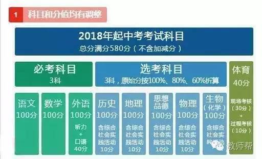 2024年澳門天天好彩大全146期攻略，實(shí)用策略解析_VHY77.952極速版