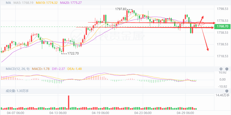 “香港二四六開(kāi)獎(jiǎng)結(jié)果實(shí)時(shí)查詢(xún)，UQD94.360版高效解答方案”