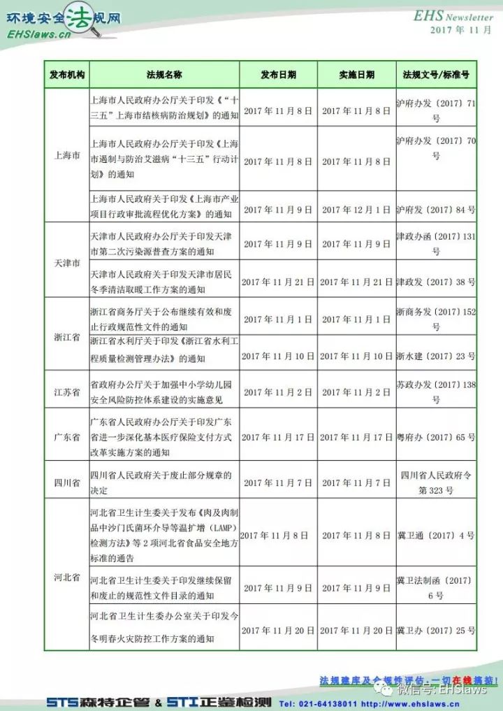 十一月安全法規(guī)深度解析，最新法規(guī)、要點(diǎn)及科普解讀