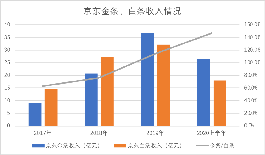 “二四六香港資料精準預(yù)測，全面評估方案_AEH47.650黑科技升級版”