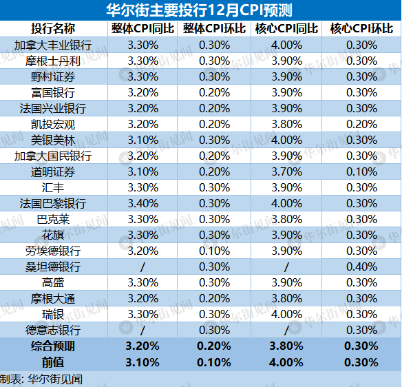 2024澳門六今晚開獎結果出來,統(tǒng)計材料解釋設想_WXQ68.540娛樂版