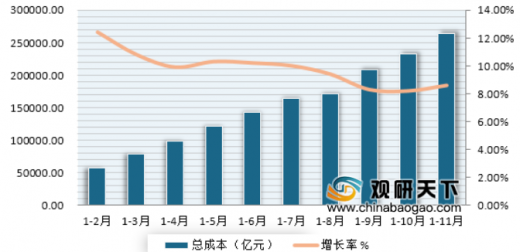 2024免費資料庫：戰(zhàn)略執(zhí)行穩(wěn)定分析_LFC47.373物聯(lián)網(wǎng)版