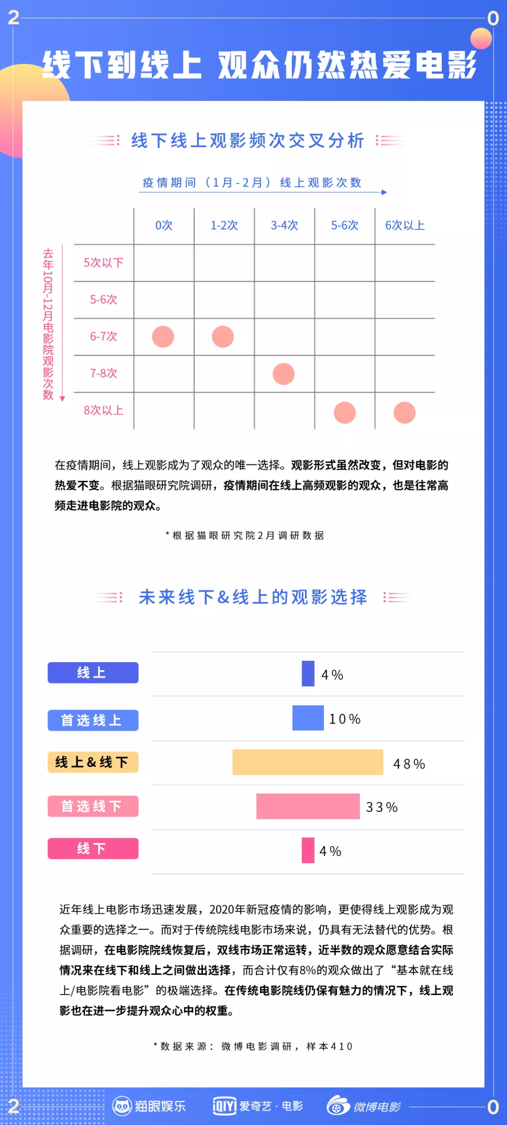 馬會數(shù)據(jù)解析：奧冂132688，XRH47.300影院版獲取攻略