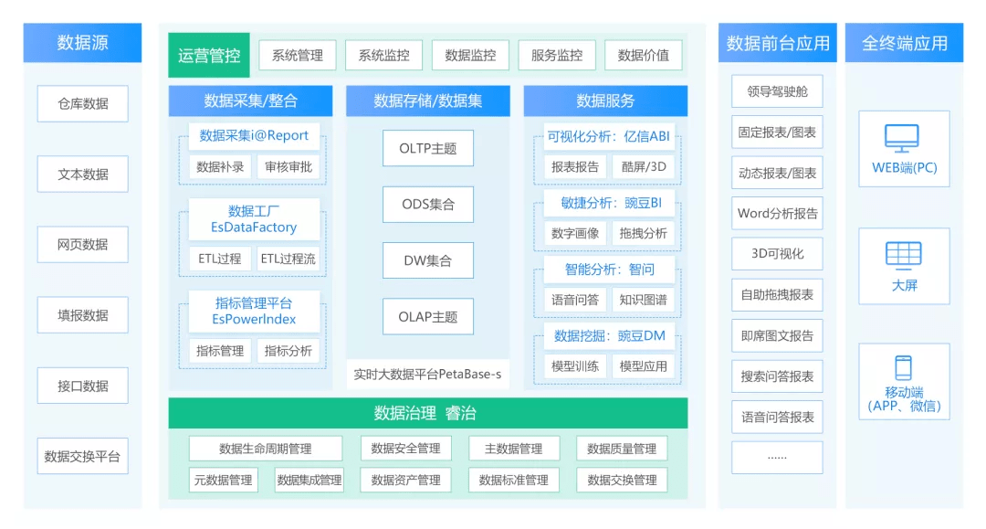 YZE68.243生態(tài)版：新奧門(mén)資料庫(kù)免費(fèi)在線瀏覽，數(shù)據(jù)驅(qū)動(dòng)決策分析