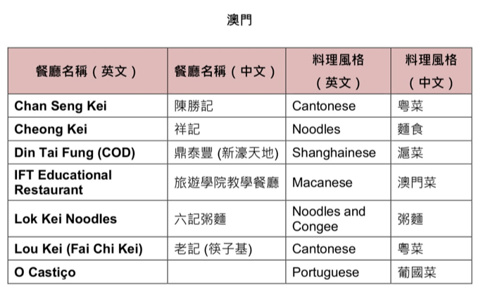 “2024澳門新開獎記錄官網bmksit解析，專業(yè)調查詳析_HPN94.272版”