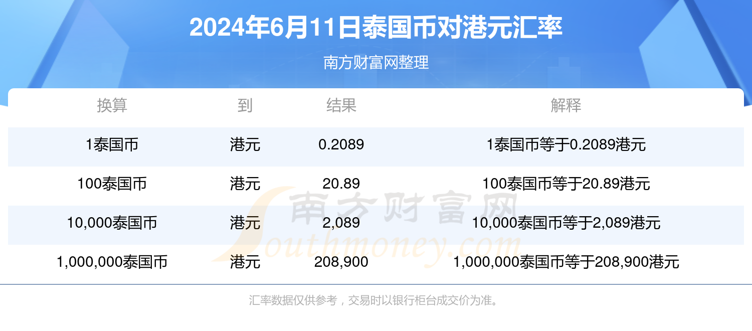 一顆白菜的勵(lì)志成長故事，與時(shí)俱進(jìn)鑄就輝煌自信之路，白菜的成長歷程回顧（附日期）