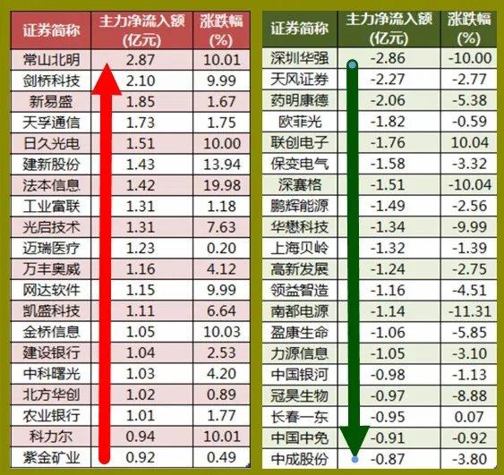 往年11月14日新鄭會譜大全回顧，文化盛宴的深度解讀