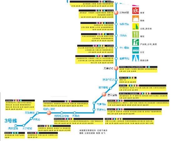 往年11月14日最新版地鐵系統(tǒng)使用指南與操作指南，掌握最新地鐵操作技巧