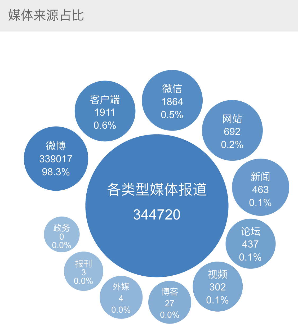 “澳彩免費資料庫：WWE專業(yè)數(shù)據(jù)分析指南_GWY96.211傳承版”