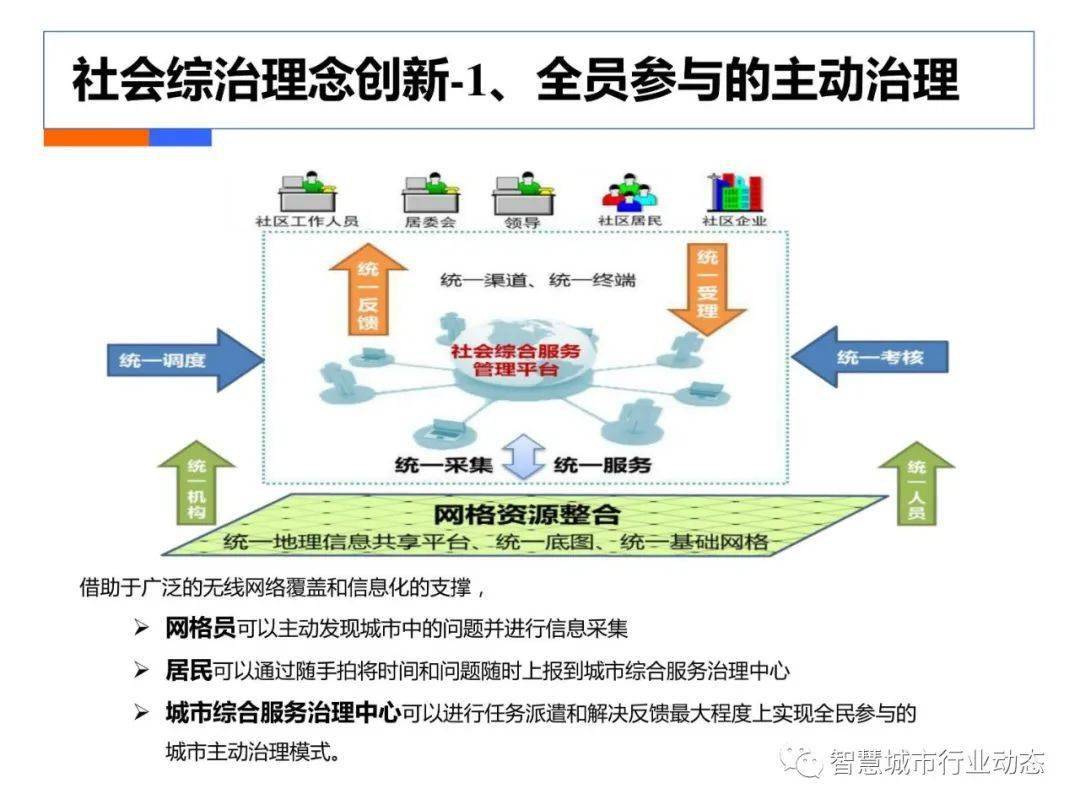 新奧每日免費雙單資料，數據管控策略——JGJ96.177簡易版