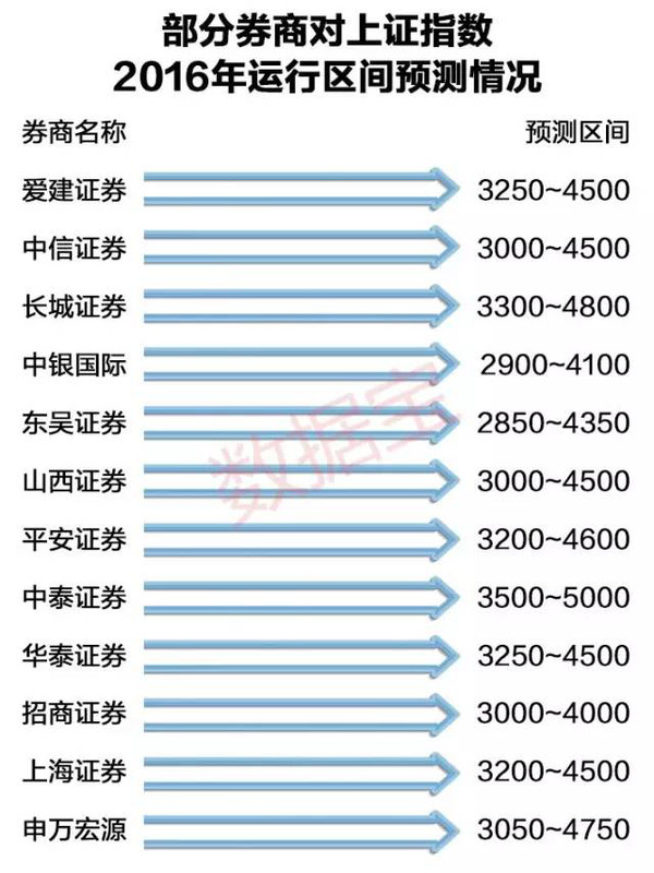 澳門新預(yù)測：一肖中100%精準(zhǔn)，快速執(zhí)行策略_NKJ96.799尊享版