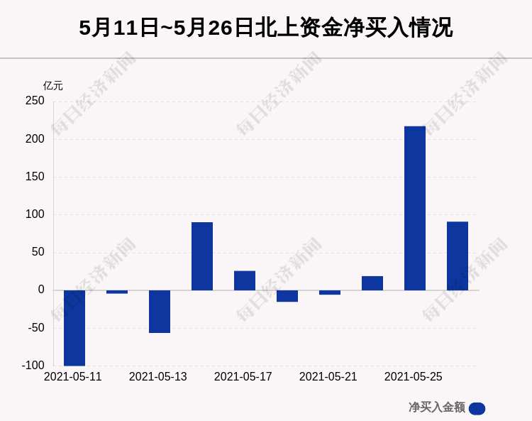 掌握最新流行趨勢，11月14日流行發(fā)行任務(wù)全攻略，引領(lǐng)時尚潮流成為達(dá)人