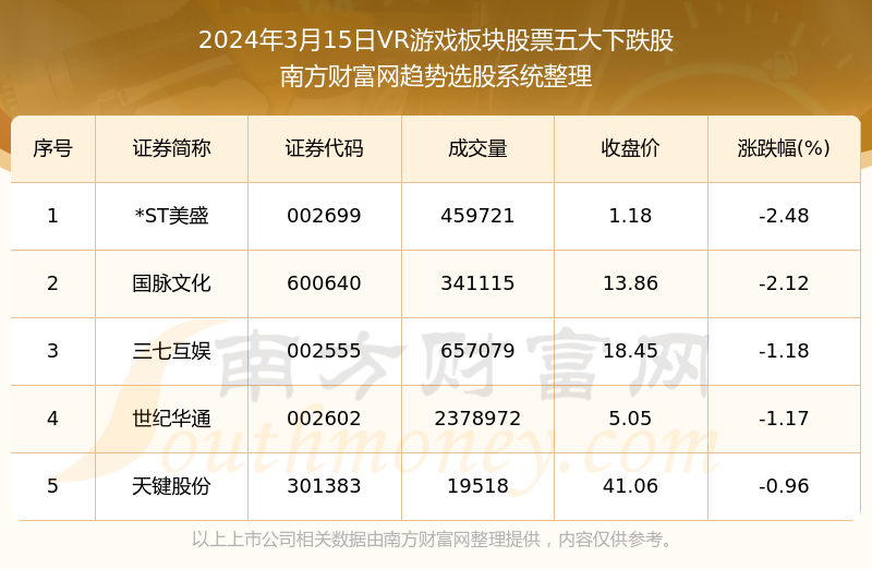 “2024年澳新精準(zhǔn)數(shù)據(jù)免費(fèi)獲取平臺(tái)，高效解答研究助手_IRX96.280智巧版”