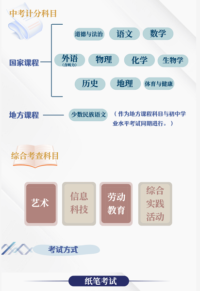 新奧官方正版資料庫，深度解析執(zhí)行策略_AXF96.175專業(yè)版