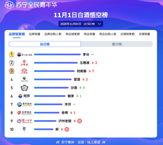 2024澳新開獎揭曉：現(xiàn)象深度解析_YDX96.994限量版剖析