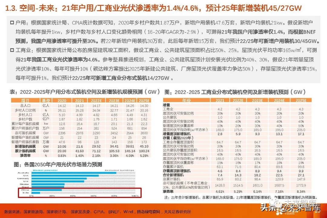 2024新奧資料贈閱：精準(zhǔn)109執(zhí)行計劃，TOC96.636專屬定制版