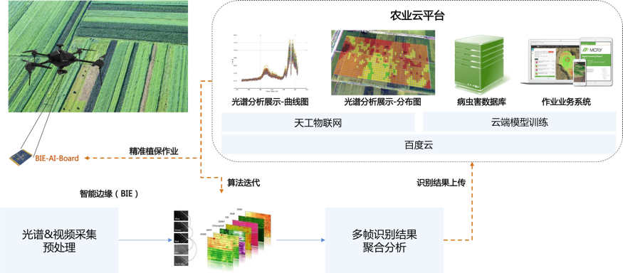 新澳精準資料庫免費分享平臺，詳盡信息解讀_TWB96.864DIY版