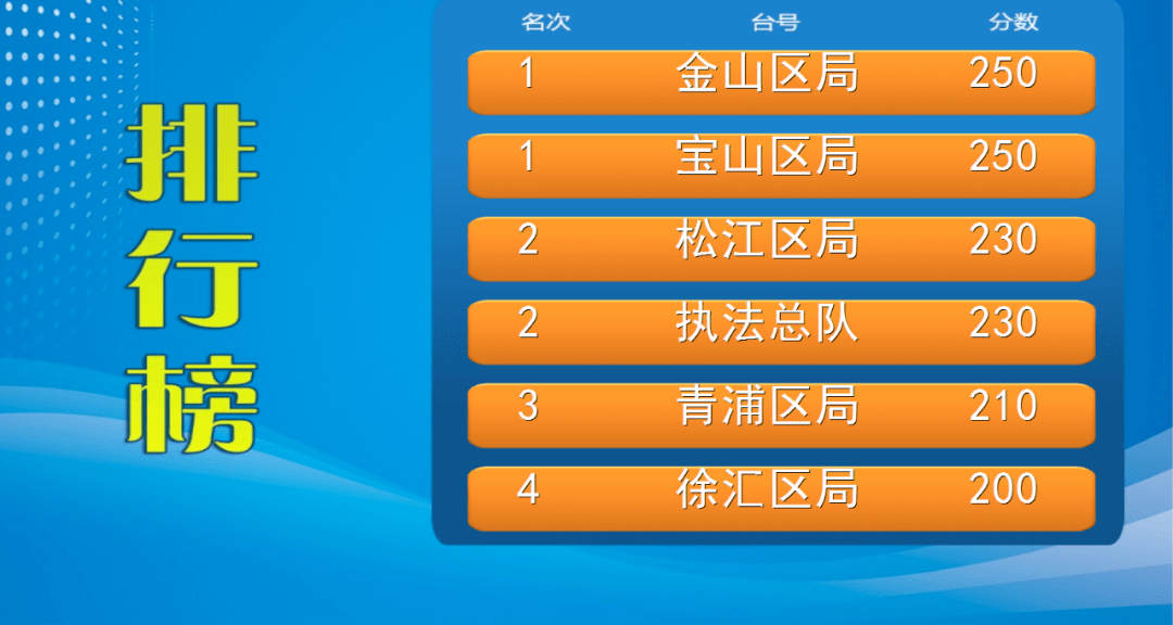 “2024澳門六開獎結(jié)果直播，今晚揭曉詳盡數(shù)據(jù)解析_XLP96.601健康版”