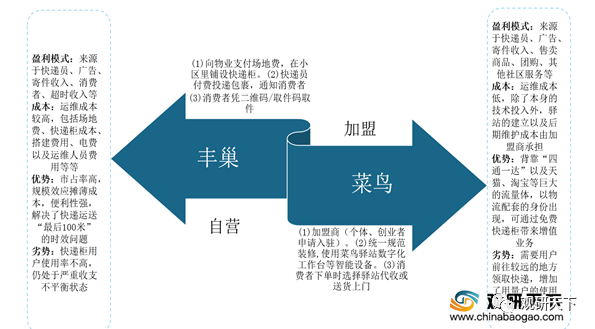 新澳60期資料速遞：新澳最快資料庫，UER96.686 DIY版，高效服務(wù)保障