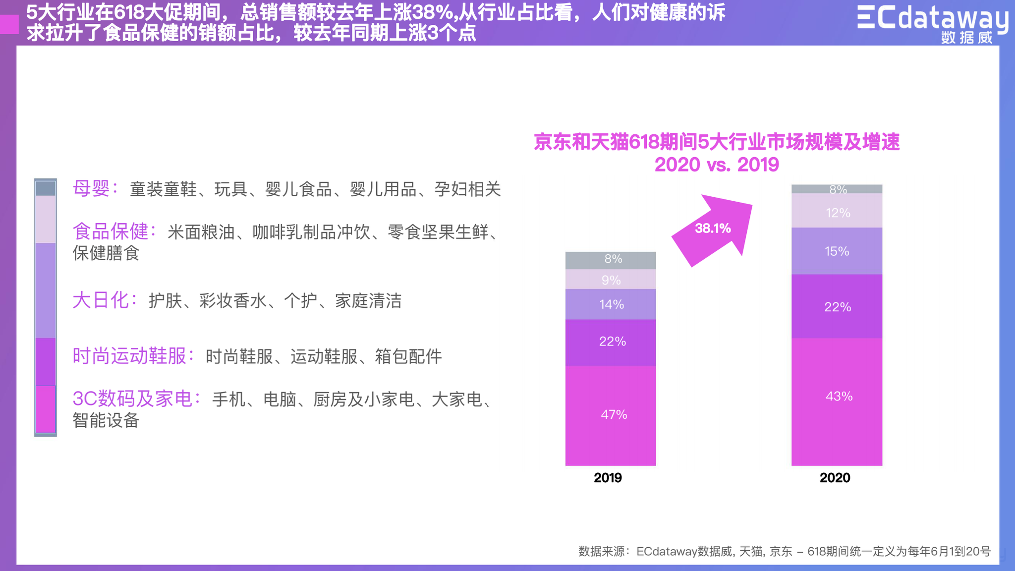 “2024管家婆精準一肖預測，實時數(shù)據(jù)解讀_PJY96.536版本”