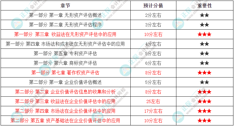 2024年天天彩全年免費(fèi)資料庫：LAK96.657版數(shù)據(jù)評估與設(shè)計