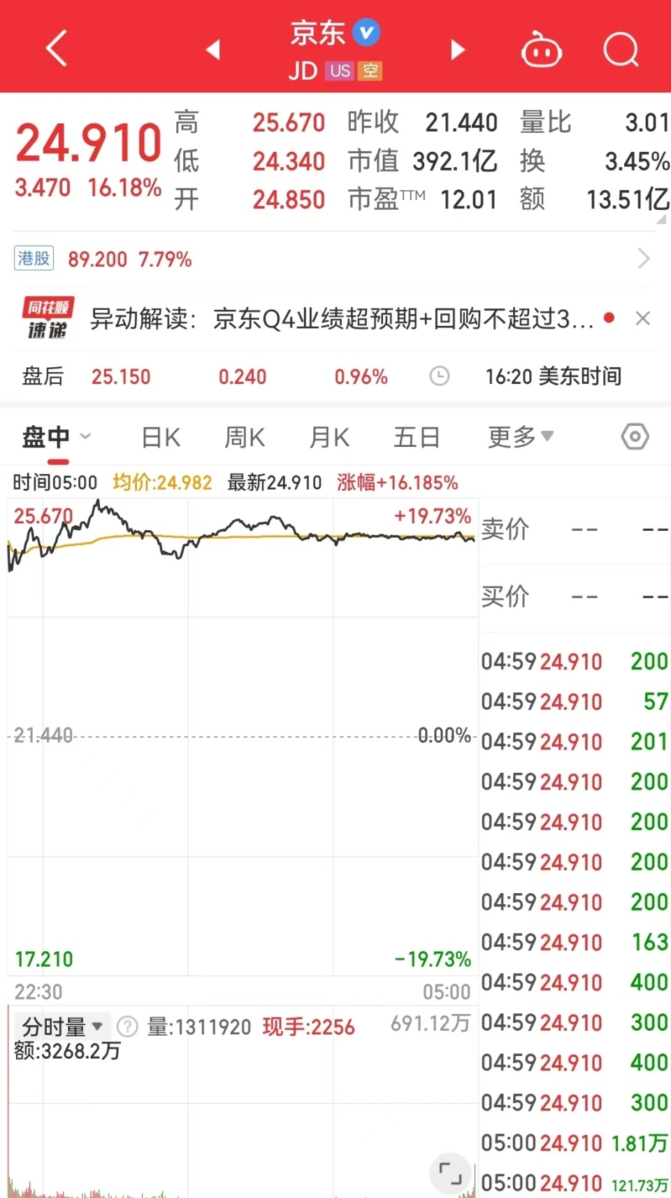 2023年一澳門7777788888開獎全攻略：PZQ96.329觸控版操作指南