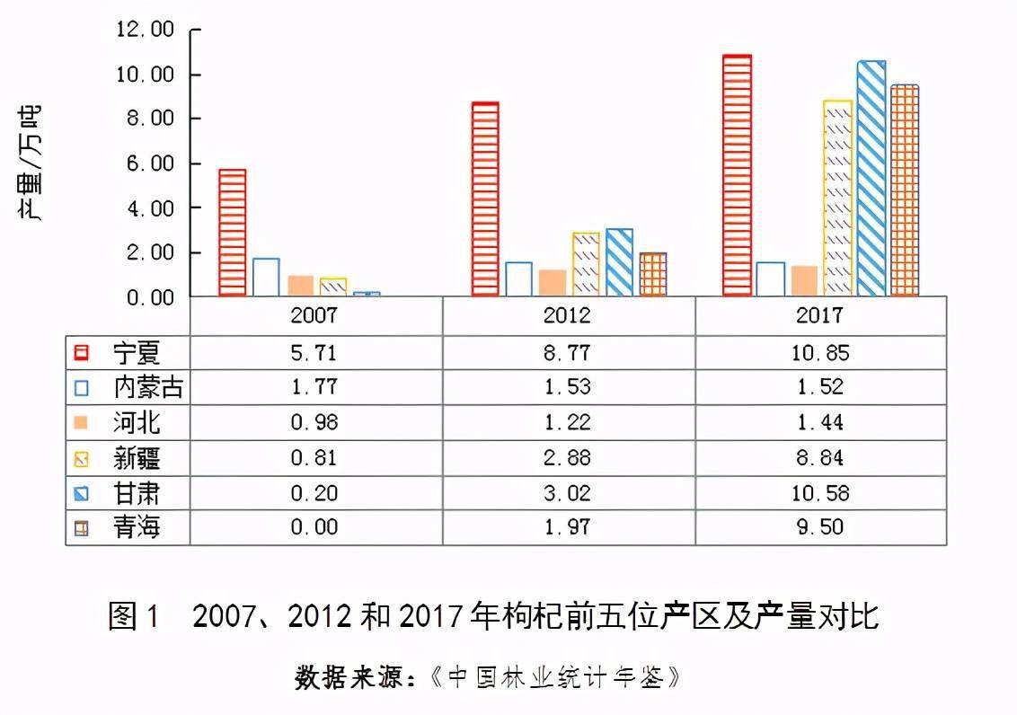 往年11月14日寧夏消費熱點產(chǎn)品評測報告揭秘，最新消費趨勢解析