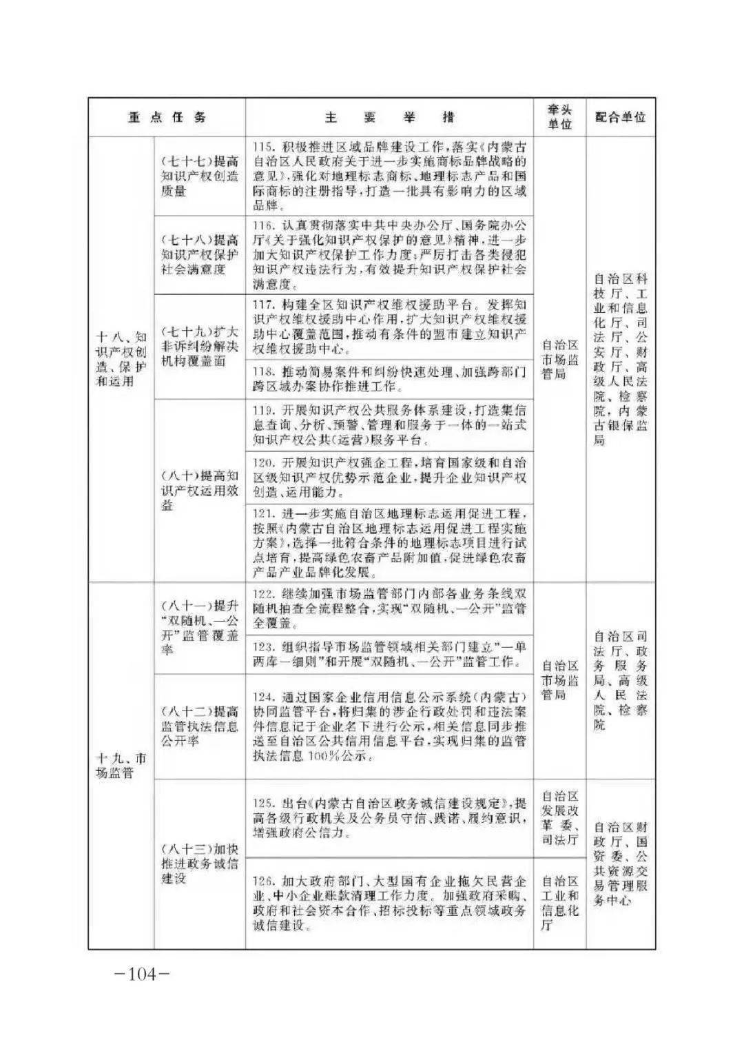 2024新澳詳實(shí)資料匯編，優(yōu)化執(zhí)行策略_UTB96.747運(yùn)動(dòng)系列