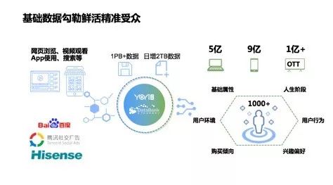 2024天天彩資料集錦免費(fèi)發(fā)布，創(chuàng)新數(shù)據(jù)分析構(gòu)想_XPD96.920最新版