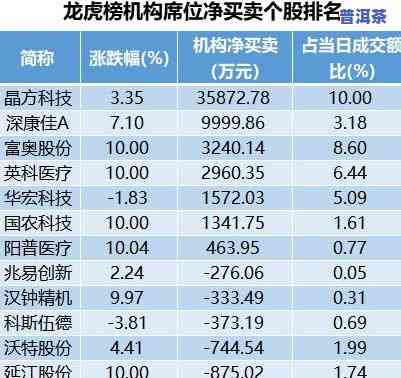 2024年11月 第1222頁