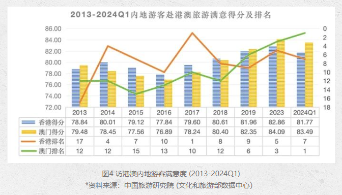 2024年澳門六期開獎(jiǎng)最新數(shù)據(jù)解讀與實(shí)地觀察_IRV20.780旅行助手版