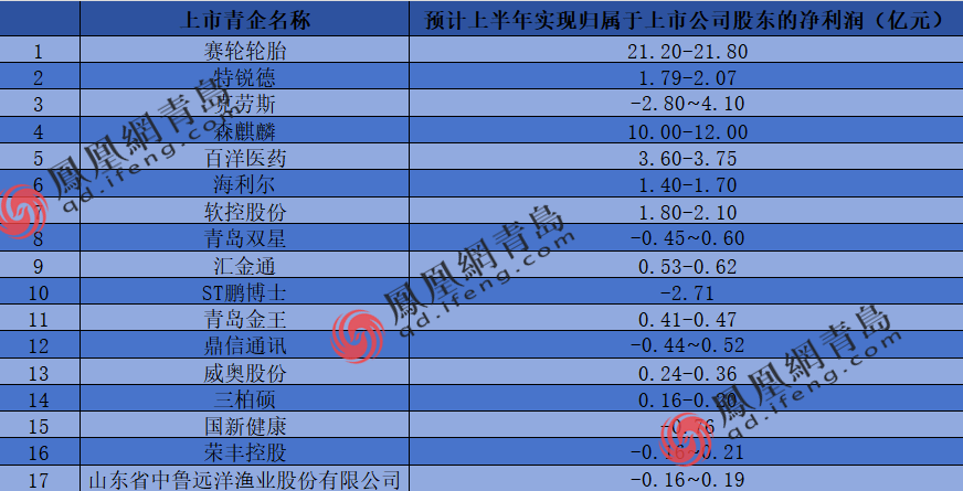 管家婆資料一期五期，建筑學_UXW23.352電影版