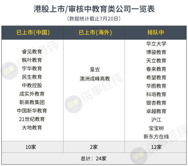 香港資料精準(zhǔn)更新，化學(xué)科技TFC56.951版