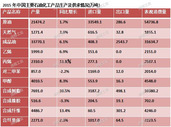 2024年新澳原料無償提供，專家見解_VON23.353揭秘版