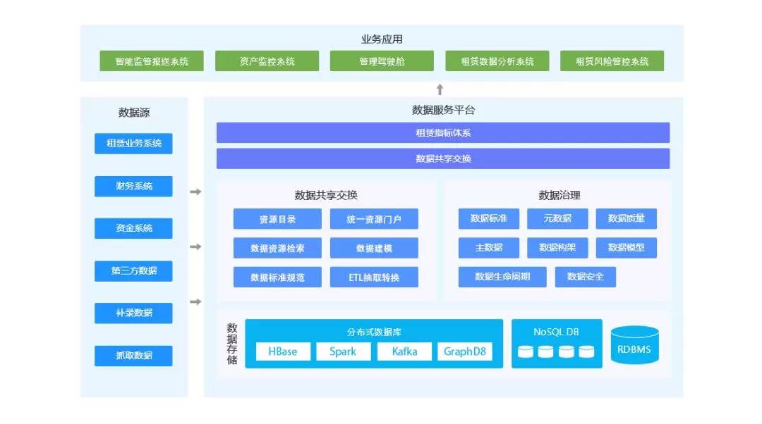 澳門最新資料免費(fèi)分享，迅速解決方案設(shè)計(jì)_VXY84.731融合版