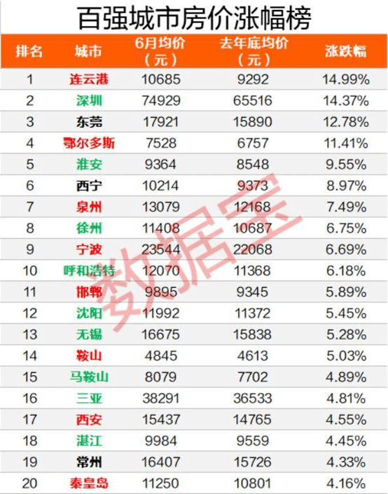 革命性智能理財平臺全新上線，11月14日，開啟理財新紀(jì)元