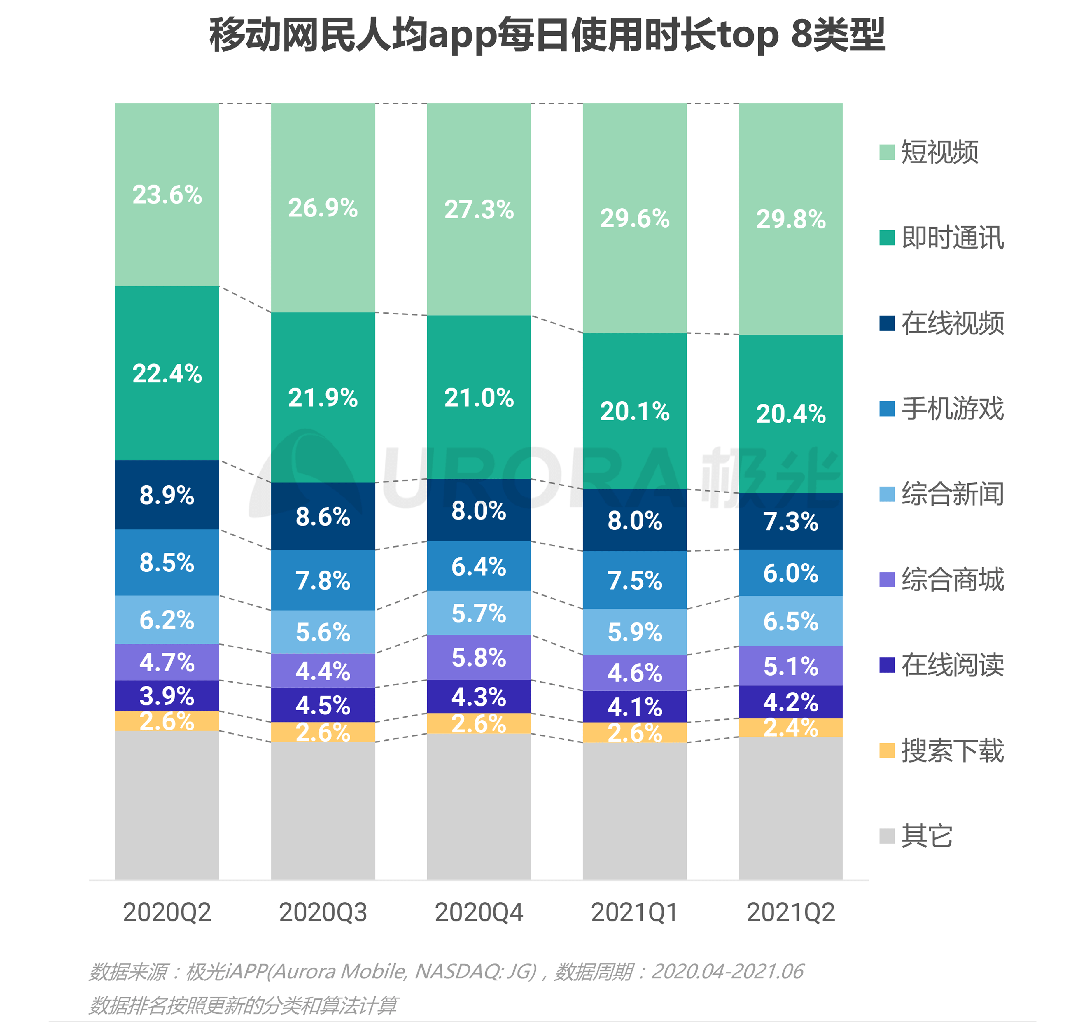 澳門內部二肖二碼預測分析及詳實數據_ZCW22.456互聯(lián)版