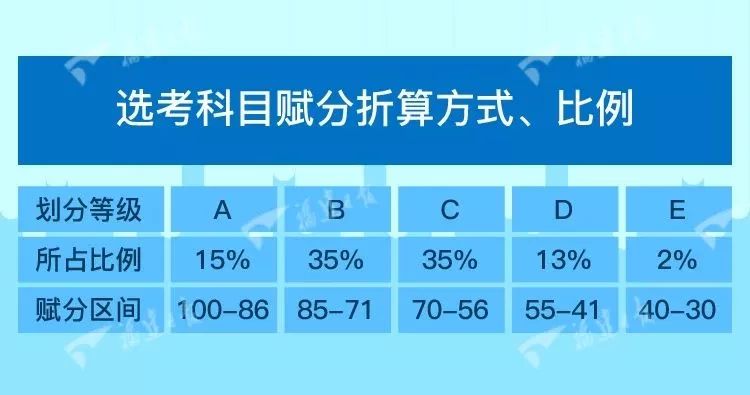 2024澳門精準(zhǔn)彩碼24選方案，高效執(zhí)行新版本_YAW11.732