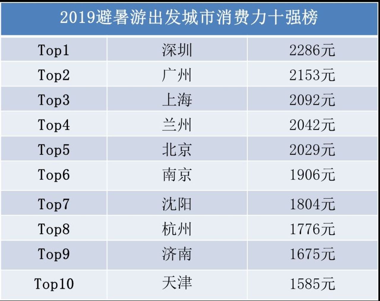 新澳門彩每日開獎數據分析評估_QUY32.427電腦版本