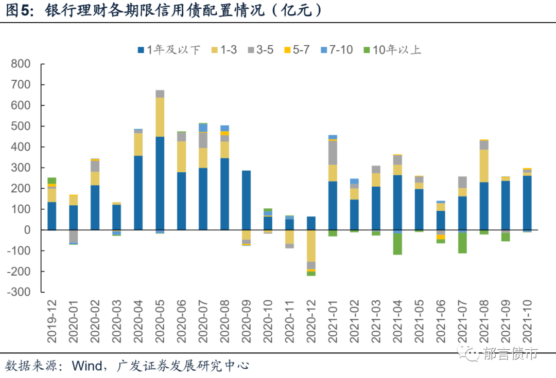 把握11月單價與凈值變化，投資學(xué)習(xí)同步成長——找尋自信與成就感的投資之道