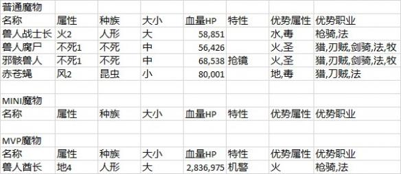 2024天天彩免費資料匯總600，詳盡解析_XCP28.515專業(yè)版