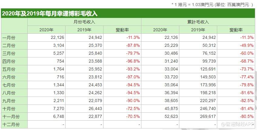 2024年澳門好運(yùn)常在，綜合計(jì)劃效能評估_DDE23.340優(yōu)化版